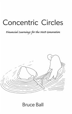 Concentric Circles - Ball, Bruce