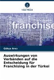 Auswirkungen von Verbänden auf die Entscheidung für Franchising in der Türkei