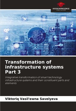 Transformation of infrastructure systems Part 3 - Savelyeva, Viktoriq Vasil'ewna