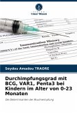 Durchimpfungsgrad mit BCG, VAR1, Penta3 bei Kindern im Alter von 0-23 Monaten