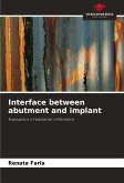 Interface between abutment and implant