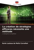 La création de stratégies efficaces nécessite une méthode