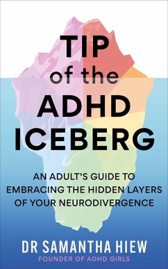 Tip of the ADHD Iceberg - Hiew, Samantha