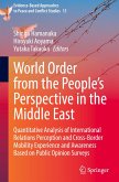 World Order from the People's Perspective in the Middle East World Order from the People's Perspective in the Middle East