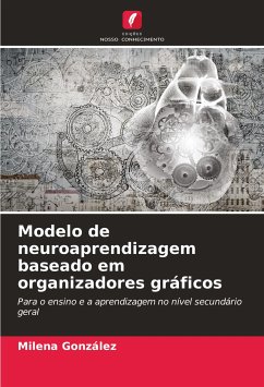 Modelo de neuroaprendizagem baseado em organizadores gráficos - González, Milena