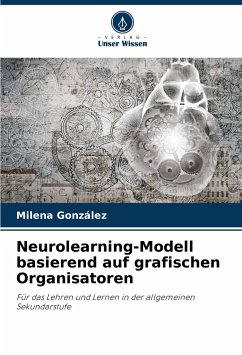 Neurolearning-Modell basierend auf grafischen Organisatoren - González, Milena