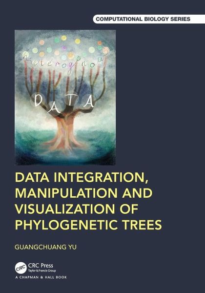 Data Integration, Manipulation and Visualization of Phylogenetic Trees Data Integration, Manipulation and Visualization of Phylogenetic Trees