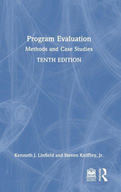 Cover Program Evaluation
