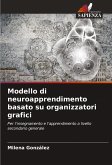 Modello di neuroapprendimento basato su organizzatori grafici