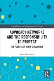 Advocacy Networks and the Responsibility to Protect Advocacy Networks and the Responsibility to Protect