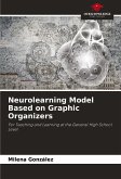 Neurolearning Model Based on Graphic Organizers