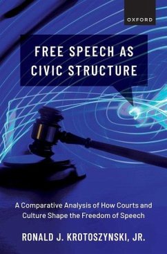 Free Speech as Civic Structure - Krotoszynski Jr, Ronald J