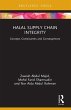 Halal Supply Chain Integrity - Bild 1