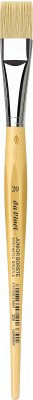 Cover da Vinci Pinsel Junior mit synthetischen Borsten, flach, Serie 329 Gr. 20