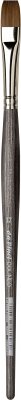 Cover da Vinci Pinsel COLINEO Aquarellpinsel flach, Serie 5822 Gr. 12