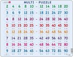 Puzzle - Rechenpuzzle Multiplikation