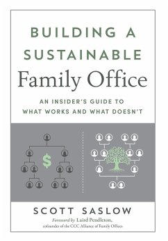 Building a Sustainable Family Office - Saslow, Scott
