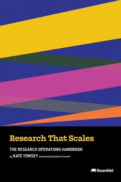 Cover Research That Scales