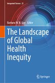 The Landscape of Global Health Inequity (eBook, PDF)