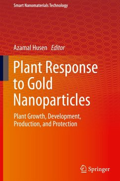 Cover Plant Response to Gold Nanoparticles