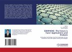 GRAPHENE: The future is here! Applications and Analysis