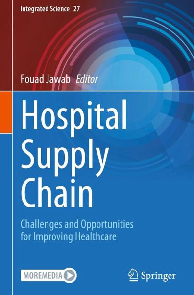 Hospital Supply Chain Hospital Supply Chain