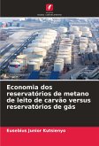 Economia dos reservatórios de metano de leito de carvão versus reservatórios de gás