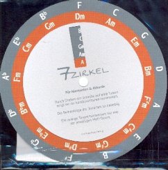 Cover 7-Zirkel