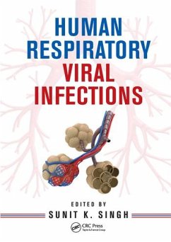 Human Respiratory Viral Infections