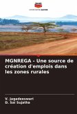 MGNREGA - Une source de création d'emplois dans les zones rurales