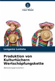 Produktion von Kulturtüchern Wertschöpfungskette