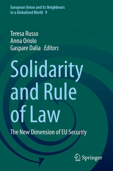 Solidarity and Rule of Law