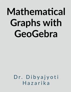 Cover Mathematical Graphs with Geogebra