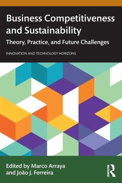 Cover Business Competitiveness and Sustainability