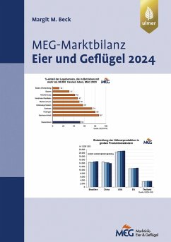 MEG Marktbilanz Eier und Geflügel 2024 - Beck, Margit