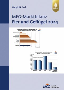 MEG Marktbilanz Eier und Geflügel 2024 (eBook, PDF) - Beck, Margit