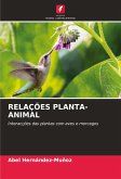 RELAÇÕES PLANTA-ANIMAL