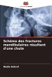 Schéma des fractures mandibulaires... - Bild 1