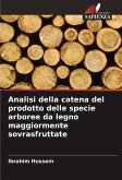 Analisi della catena del prodotto delle specie arboree da legno maggiormente sovrasfruttate