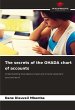 The secrets of the OHADA chart of... - Bild 1