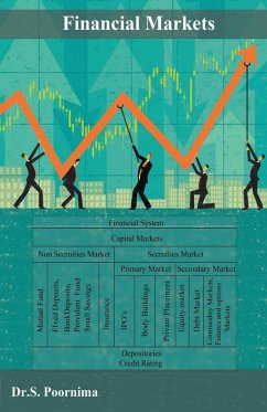 Financial Markets - Poornima, S.