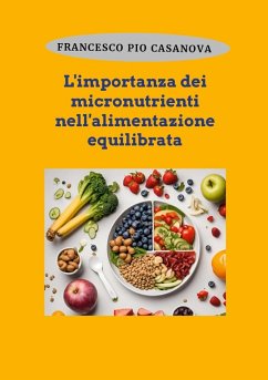 Cover L'importanza dei micronutrienti nell'alimentazione equilibrata