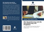 Die Versicherung und die Durchführung von Projekten