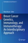 Breast Cancer Genetics, Immunology, and Immunotherapy: An Interdisciplinary Approach (eBook, PDF)