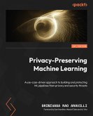 Privacy-Preserving Machine Learning (eBook, ePUB)