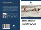 Analyse der lokalen Finanzberichte der Provinz Jambi für die Jahre 2014 und 2015