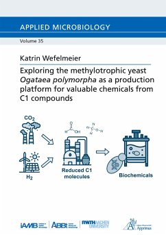 Exploring the methylotrophic yeast Ogataea polymorpha as a production platform for valuable chemicals from C1 compounds - Wefelmeier, Katrin