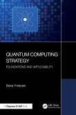 Quantum Computing Strategy