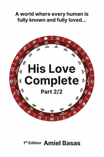 His Love Complete Part 2/2