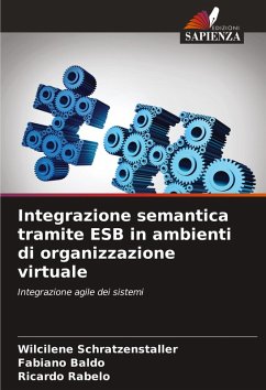 Cover Integrazione semantica tramite ESB in ambienti di organizzazione virtuale